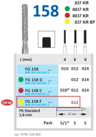 FG158F012 Бор алмазный FG - цилиндр, закругленные грани - 012 желтый HORICO
