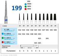 H199023 Бор алмазный H - конус закругленный - 023 серый HORICO