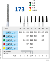 FG173031 Бор алмазный FG - конус усеченный - 031 серый HORICO