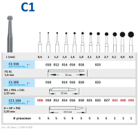 CC1104045 Бор твердосплавный - шар   - 045  прямой наконечник   HORICO