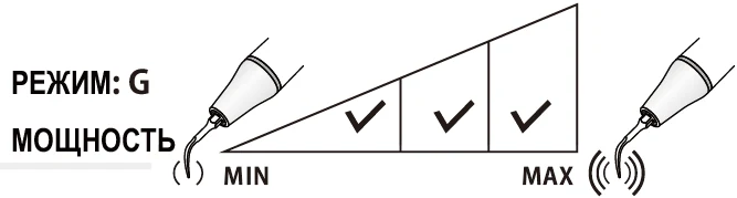 Насадка G3 режим работы.webp