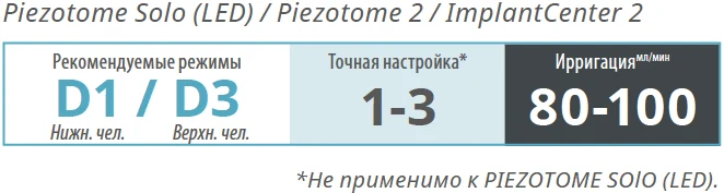 Насадка CS4 Crest Splitting режимы и ирригация.webp