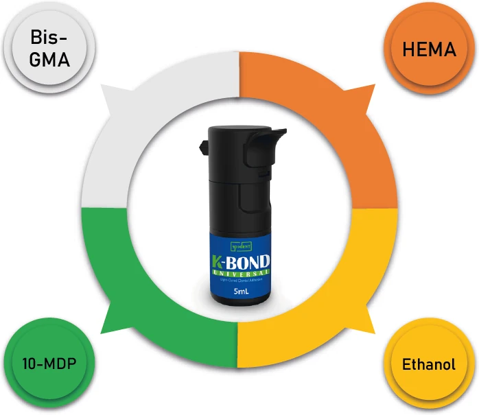 K-Bond состав.webp