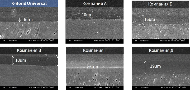 K-Bond толщина плёнки сравнение.webp