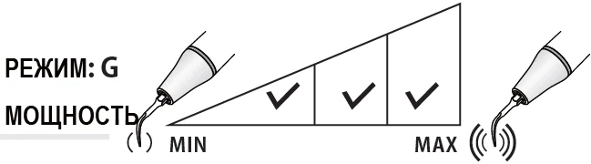 Насадки G4 режим работы.webp
