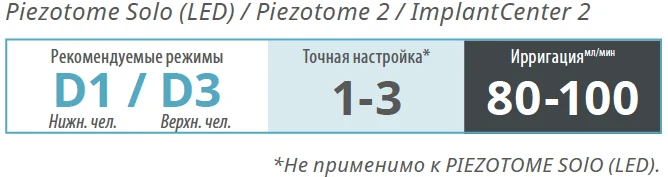 Насадка CS2 Crest Splitting режимы и ирригация.webp