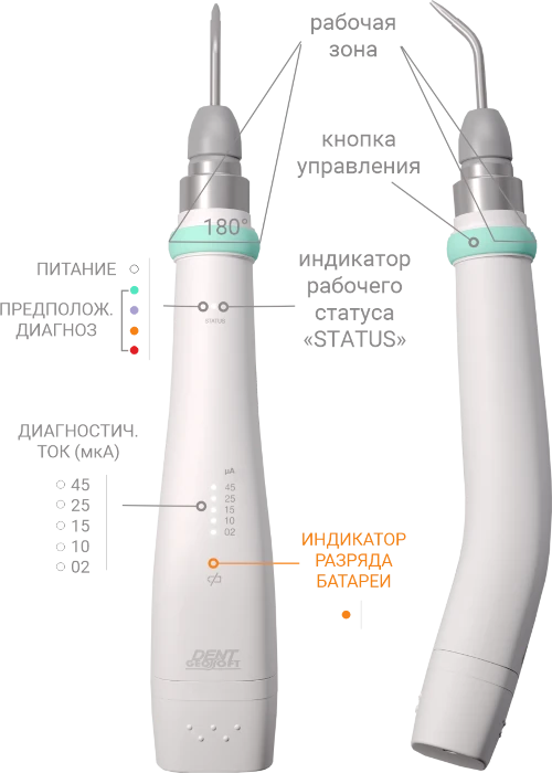 Estus Pulp описание кнопок и индикаторов.webp