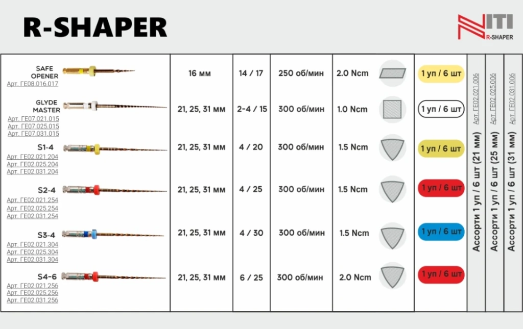 R-Shaper R-Shaper.webp