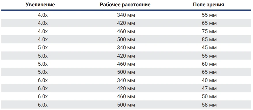 SLE Кеплер ассортимент 2026-06-18_16-56-26.webp