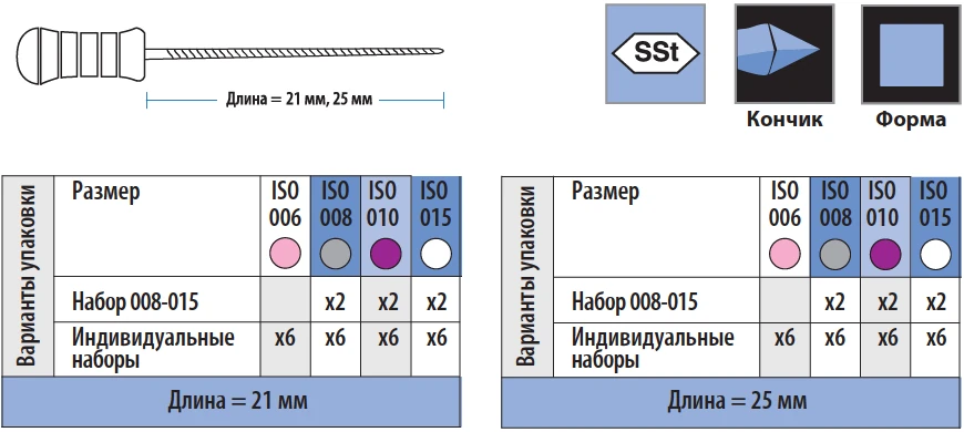 ReadySteel C+ Files.webp