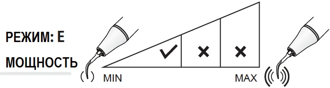 Насадка E15D режим работы.webp