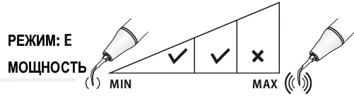 Насадка P4D режим работы.webp