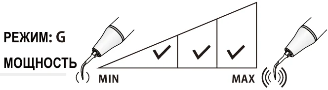 Насадки G2 режим работы.webp