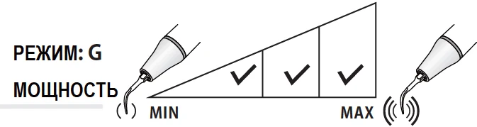 Насадка G9 режим работы.webp