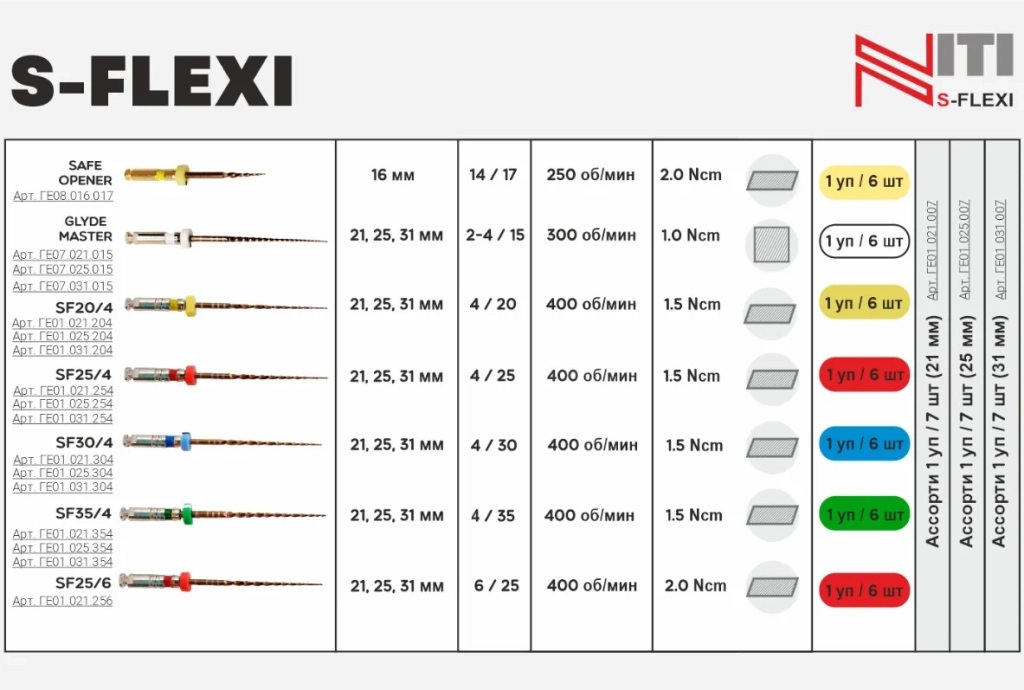 S-Flexi S-Flexi.webp