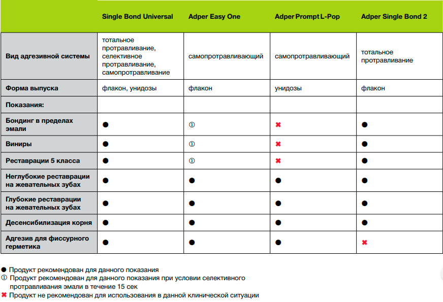 adper-single-bond2.jpeg adper-single-bond2.jpeg