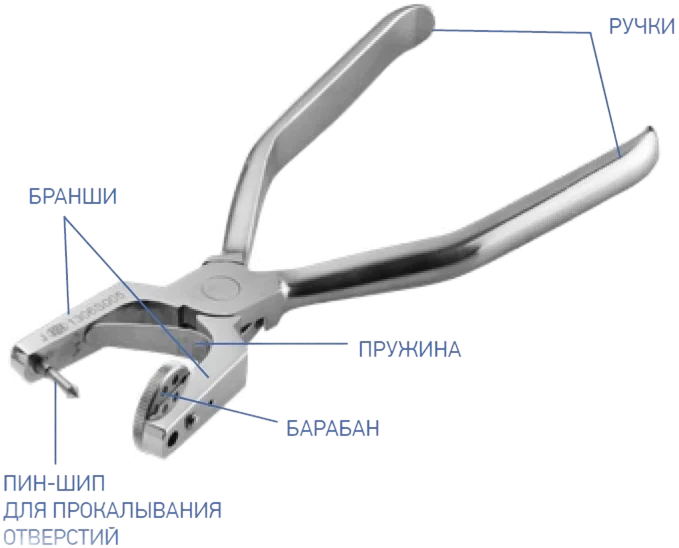 Перфоратор для прокалывания отверстий Dentech Corporation Перфоратор для прокалывания отверстий Dentech Corporation (1).webp