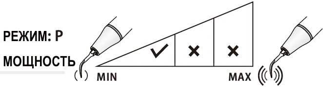 Насадка P2RD режим работы.webp