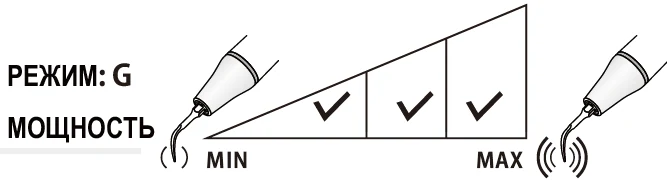 Насадка GD5 режим работы.webp