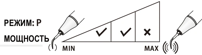 Насадка P4 режим работы.webp