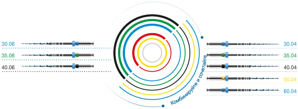 VDW.ROTATE большие размеры.webp