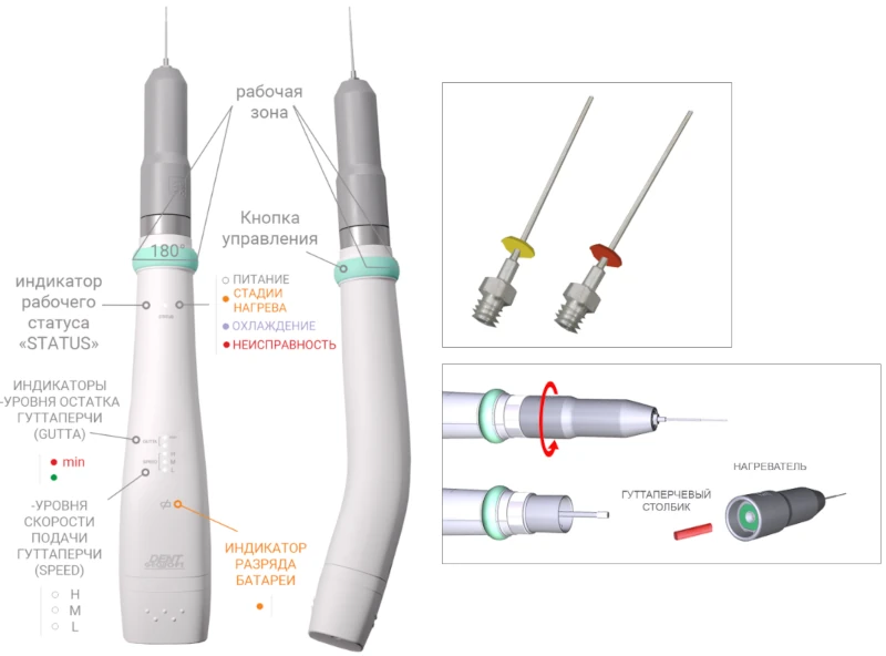 ESTUS FILL описание кнопок и индикаторов ESTUS FILL описание кнопок и индикаторов.webp