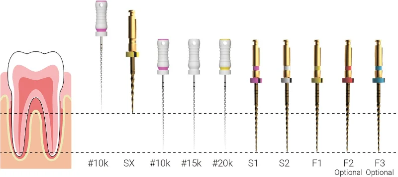 E-FLEX S протокол использования E-FLEX S протокол использования.webp