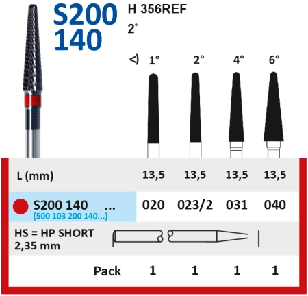 S200140031 Фреза твс  для фрезерного станка - конус с закругленным концом -  031 .град. 4 HORICO
