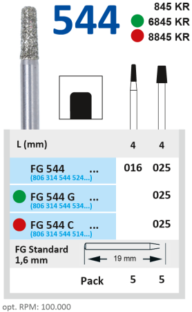 FG544G025 Бор алмазный FG - конус усеченный с закругленными краями - 025 зеленый HORICO