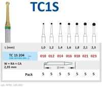 tc1s204021 бор твердосплавный с покрытием нитрида титана - шар - 021 угловой наконечник, horico