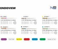 endoview / эндовью файлы машинные 21 мм 06/35 shaper 4 (6 шт) geosoft