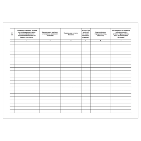 журнал учета инфекционных заболеваний форма №060/у (30 листов) копибланк