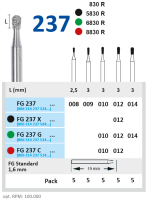 fg237g014 бор алмазный fg - грушевидный - 014 зеленый horico