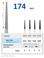 fg174014 бор алмазный fg - конус усеченный - 014 серый horico
