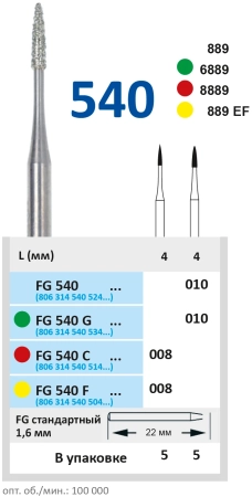 fg540c008 бор алмазный fg - остроконечный - 008 красный, 1шт., horico