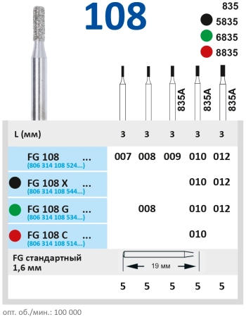 fg108x012 бор алмазный fg - цилиндр- 012 черный horico
