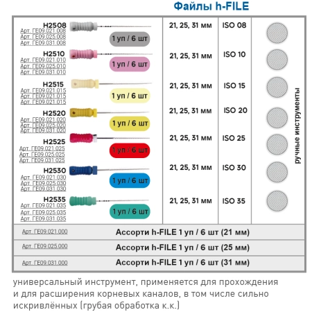 h-files / аш-файлы ручные 21 мм №25 (6 шт) geosoft