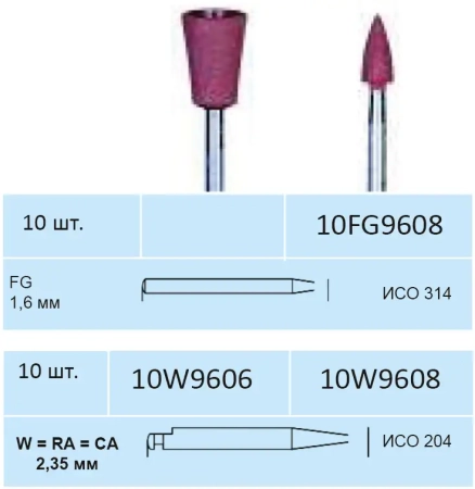 fg9608 конус остроконечны - карбид кремния на силиконовой связке - для  амальгамы, выравнивание,