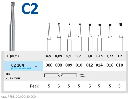 C2104010 Бор твердосплавный - обратный конус - 010  прямой наконечник  HORICO