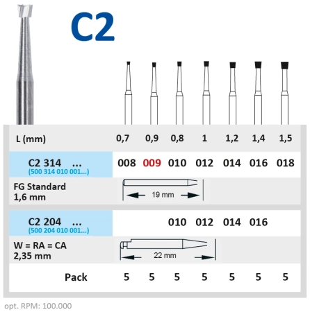 c2314014 бор твердосплавный - обратный конус - 014  турбинный  наконечник  horico