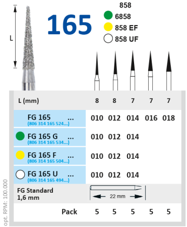 FG165C012 Бор алмазный FG - конус остроконечный - 012 красный,  HORICO