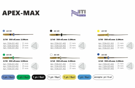 apex-max / апекс-макс файлы машинные 25 мм 02/50 ax50 (6 шт) geosoft