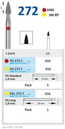 FGL272F016 Бор алмазный FG - пламя - 016 желтый HORICO