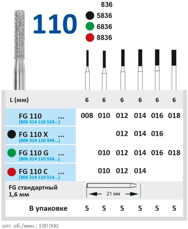 FG110018 Бор алмазный FG - цилиндр- 018 серый HORICO