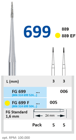 FG699F005 Бор алмазный FG - остроконечный - 005 желтый, 5шт/уп., HORICO
