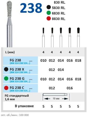 fg238x012 бор алмазный fg - грушевидный - 012 черный horico