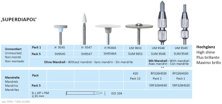 h9547 конус полировальный - серый (мелкий) - для полировки керамики, horico