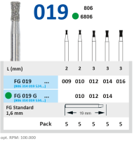fg019010 бор алмазный fg - обратный конус с юбкой - 010 серый horico