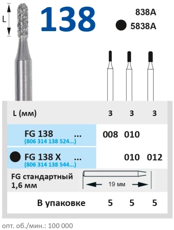 FG138008 Бор алмазный FG - цилиндр с закругленным концом - 008 серый HORICO