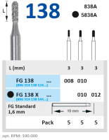 fg138008 бор алмазный fg - цилиндр с закругленным концом - 008 серый horico